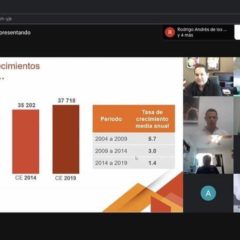 ENCABEZA SETUES PRESENTACIÓN DE RESULTADOS DEL CENSO ECONÓMICO 2019