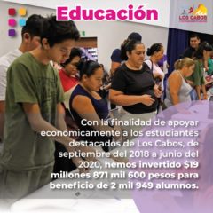 Gobierno de Los Cabos ha erogado casi $20 millones de pesos en becas para el sector estudiantil