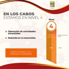 Gobierno de Los Cabos llama a no bajar la guardia ante el cambio al Nivel 4 del Sistema de Alertas Sanitarias de B.C.S.