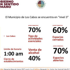 ¡No bajes la guarida! Los Cabos retrocedió al nivel 3 “amarillo” del Sistema de Alertas Sanitarias de BCS