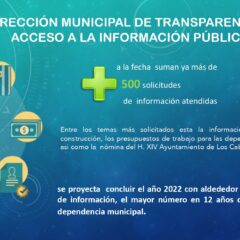 Supera Dirección Municipal de Transparencia en Los Cabos récord de atención a solicitudes de acceso a la información pública