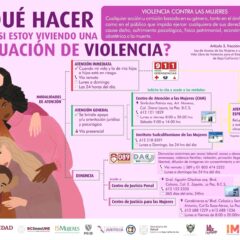 Trabaja IMM en diferentes modalidades de atención a violencia contra mujeres y niñas